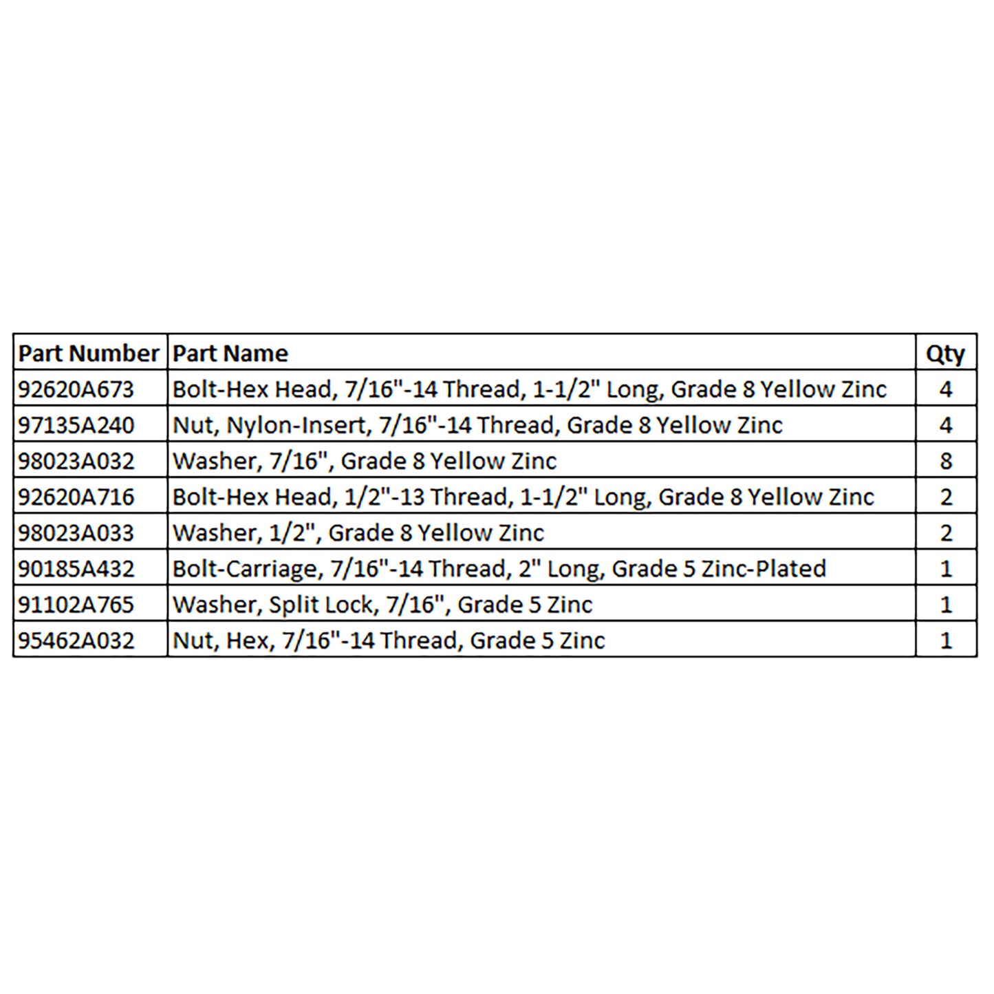 Indexing Hardware Kit (08+ Super Duty, 4-17" Lift)