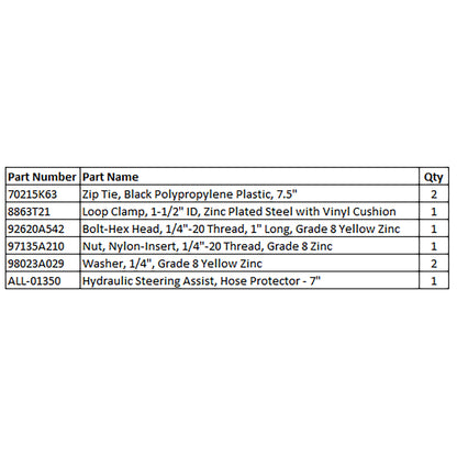 Hydraulic Steering Assist Hardware Kit (11+ Super Duty)