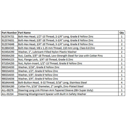 Steering Hardware Kit (11+ Super duty)