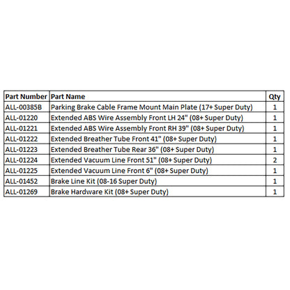 Extended Lines Kit (08-16 Super Duty)